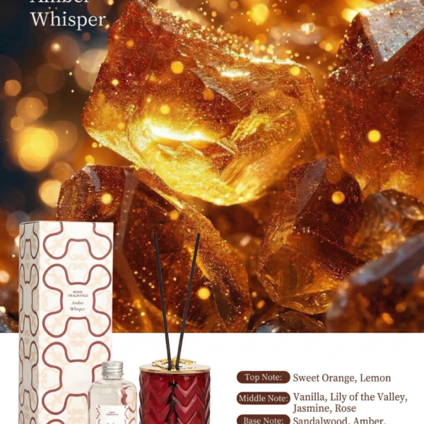Wilderness Essence- Amber Whisper