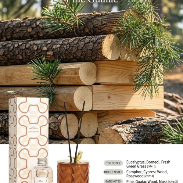 Wilderness Essence- Pine Guaiac