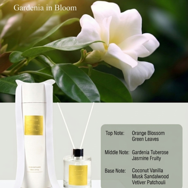 Ribbon Botanical- Gardenia