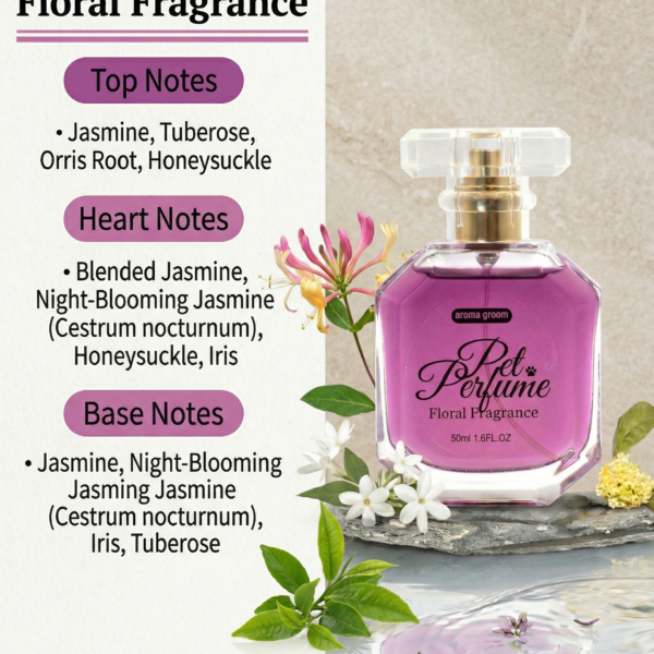 Aqua-Botanica: Alcohol-Free Therapy- Floral