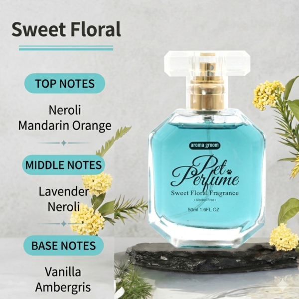 Aqua-Botanica: Alcohol-Free Therapy- Sweet Floral